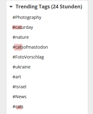 Trending Tags
cats taucht häufig auf.